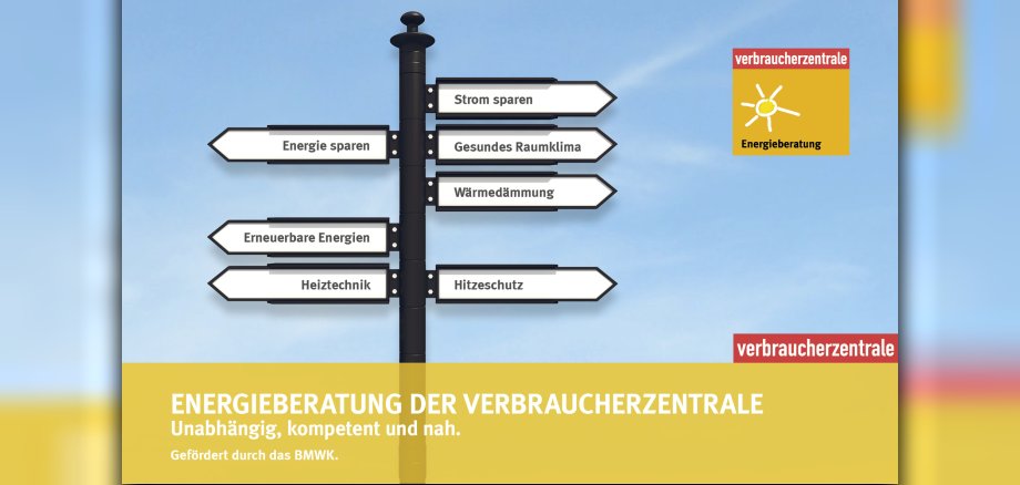 Grafik zur Energieberatung