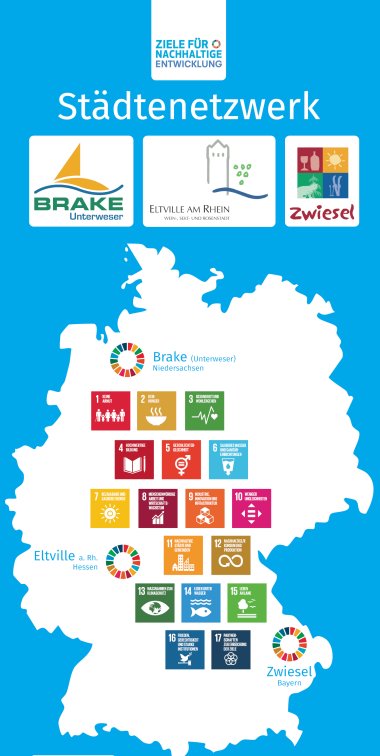 Deutschlandkarte mit SDG-Kacheln und Städte-Logos